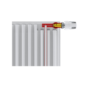 E.C.A Kompakt Panel Radyatör